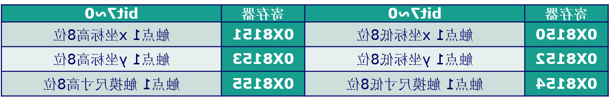 20170922112736108.png